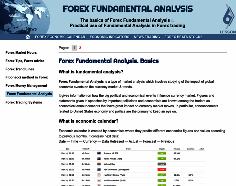 Forex-fundamental-analysis.com thumbnail