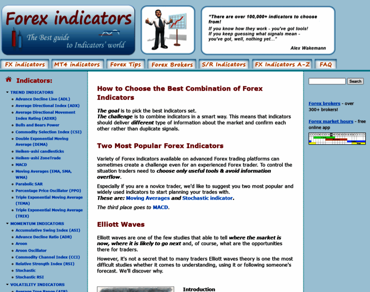 Forex-indicators.net thumbnail