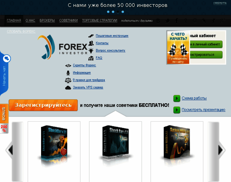 Forex-investor.net thumbnail