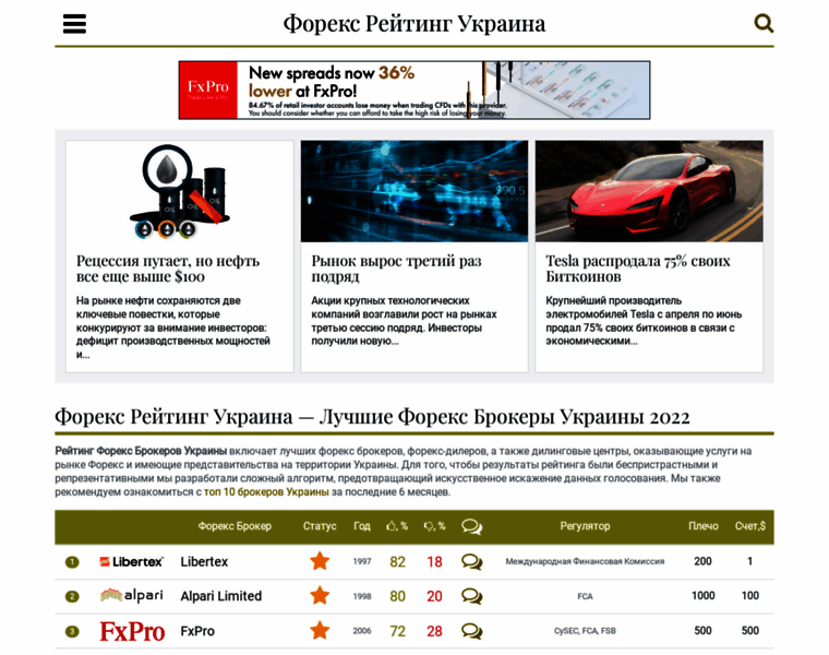 Forex-ratings-ukraine.com thumbnail