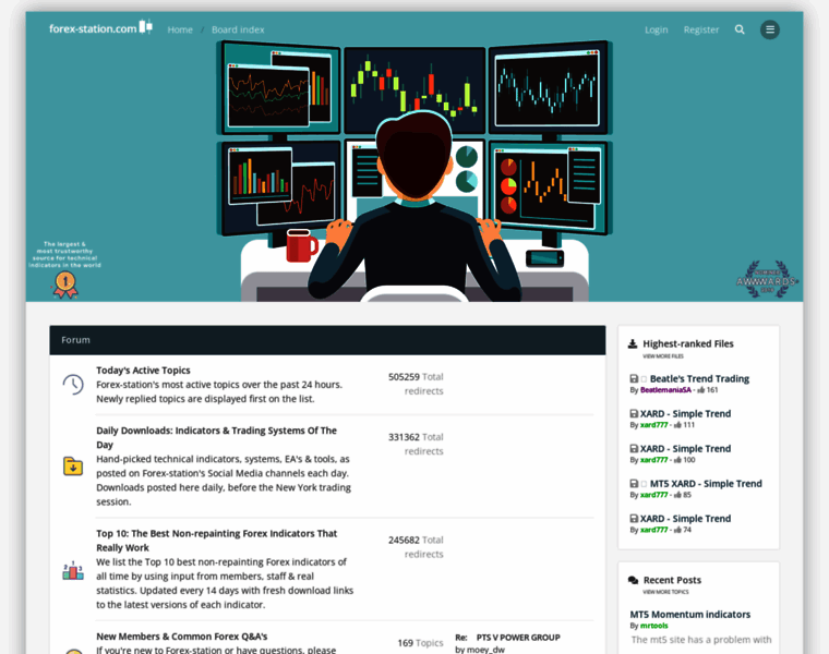 Forex-station.com thumbnail Forex-station.com thumbnail