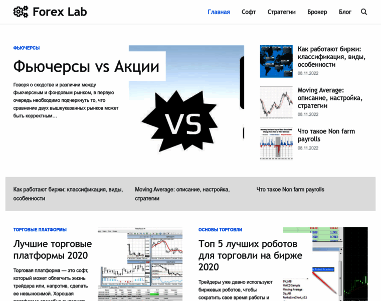 Forexlab.ru thumbnail
