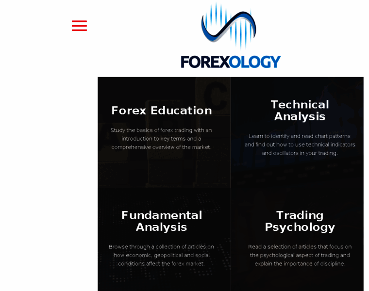 Forexology.com thumbnail