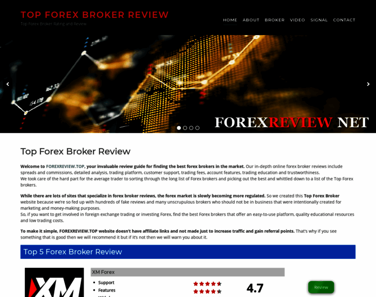 Forexreview.top thumbnail