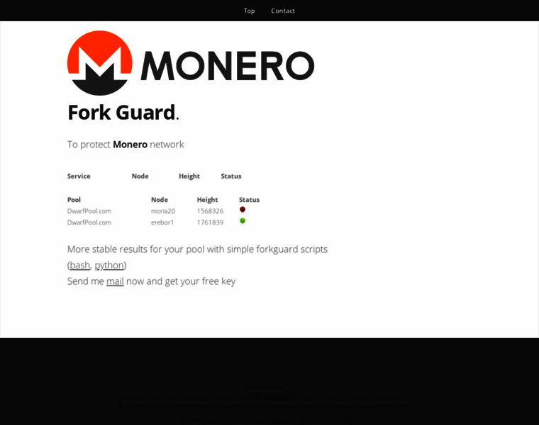 Forkguard.com thumbnail