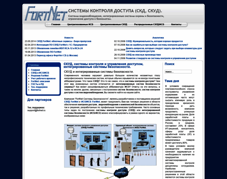 Fortnet.ru thumbnail