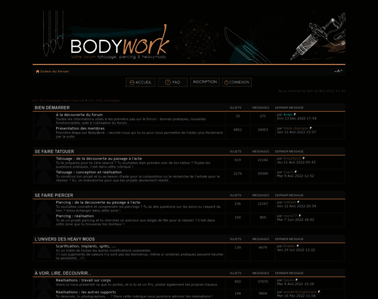 Forum-bodywork.com thumbnail