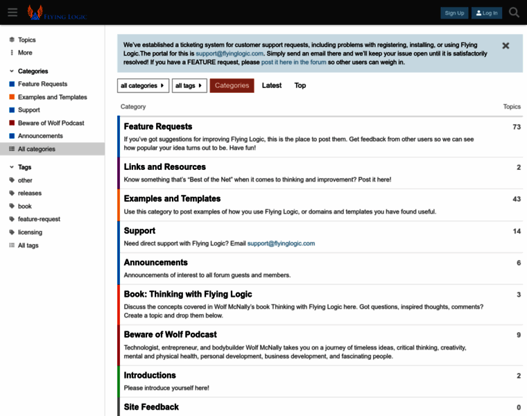 Forum.flyinglogic.com thumbnail