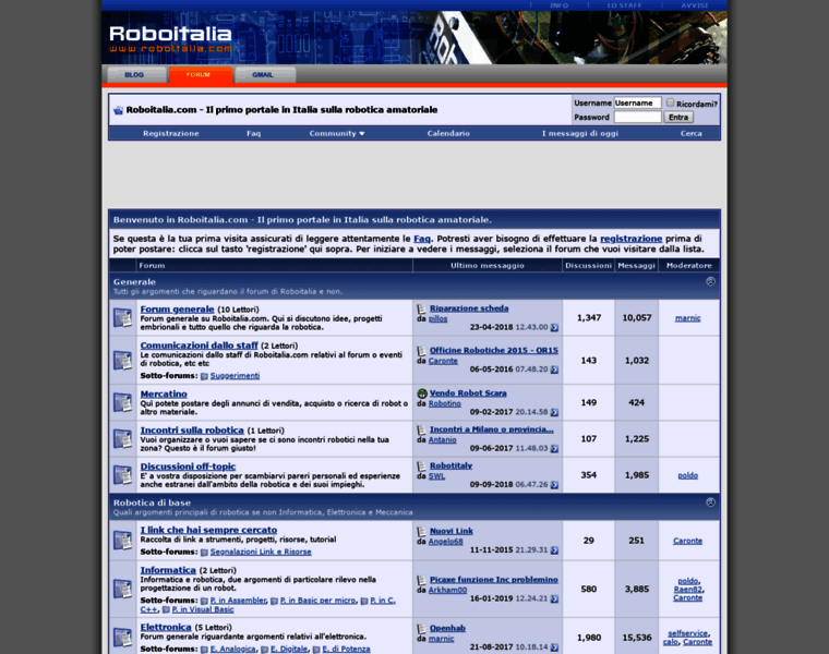 Forum.roboitalia.com thumbnail