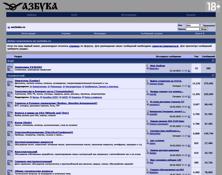 Forum.uazbuka.ru thumbnail