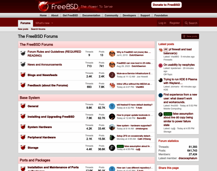 Forums.freebsd.org thumbnail