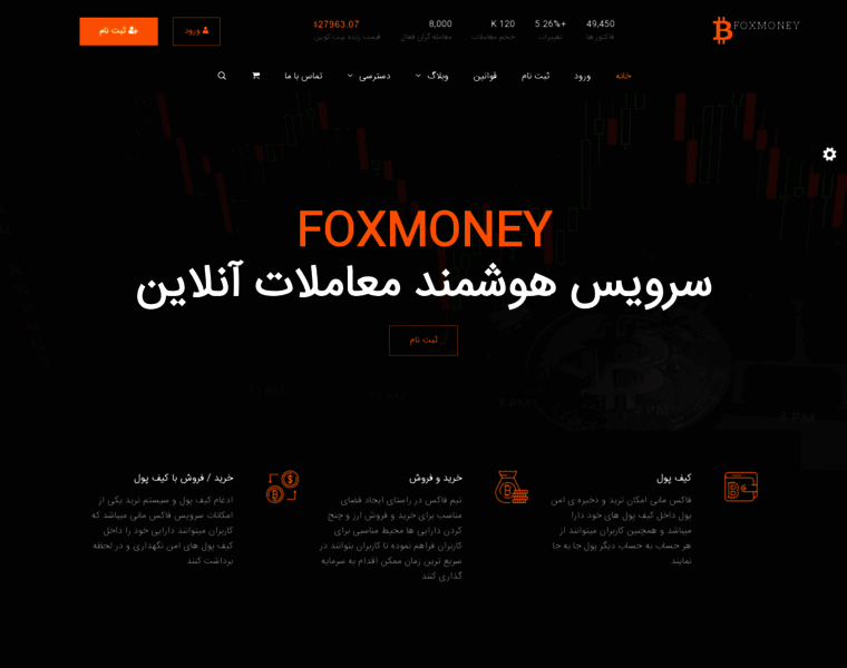 Foxmoney.net thumbnail