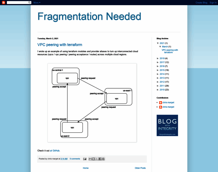 Fragmentationneeded.net thumbnail