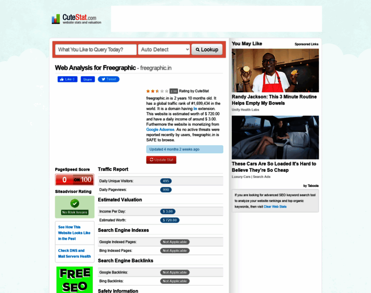 Freegraphic.in.cutestat.com thumbnail