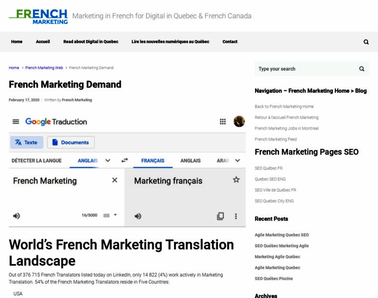 French.marketing thumbnail