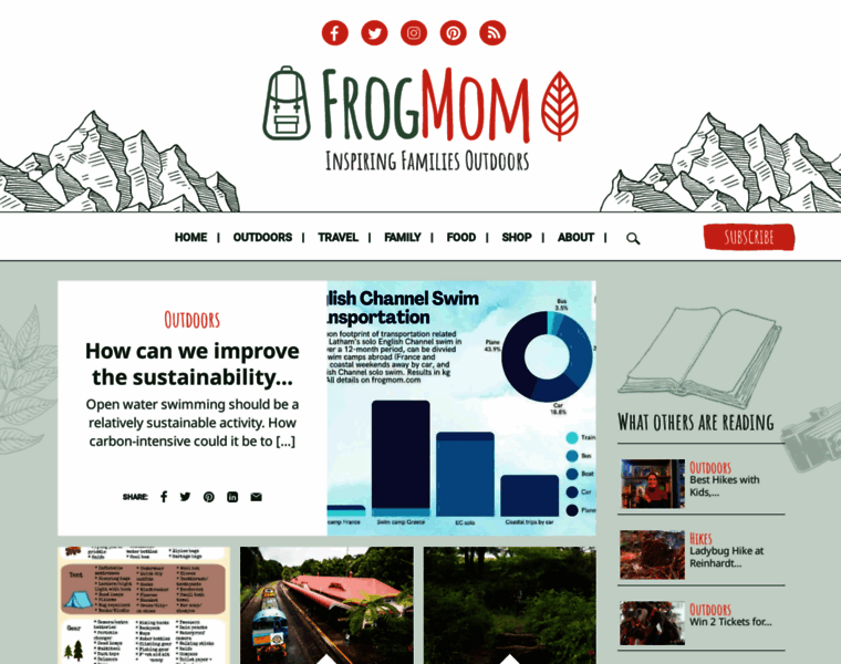 Frogmom.com thumbnail