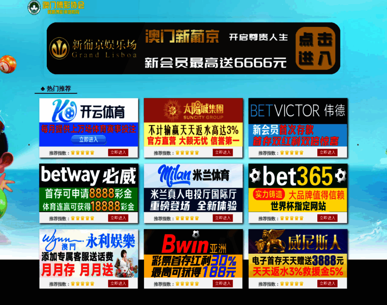 Fruitymaps.com thumbnail