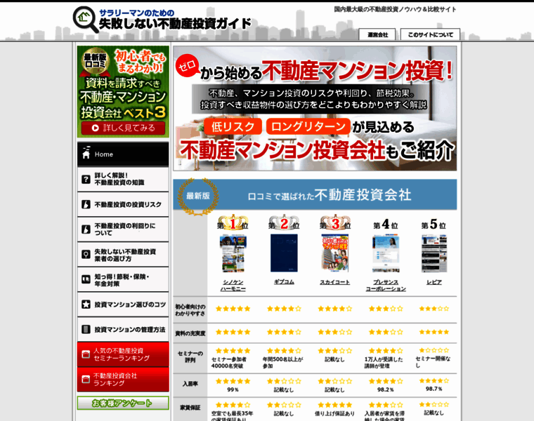 Fudosantoshi-hikaku.net thumbnail