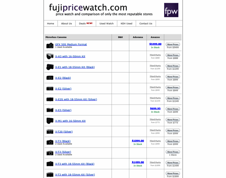 Fujipricewatch.com thumbnail