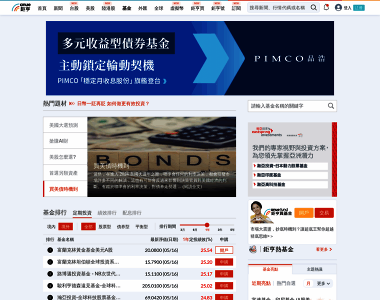 Fund.cnyes.com thumbnail