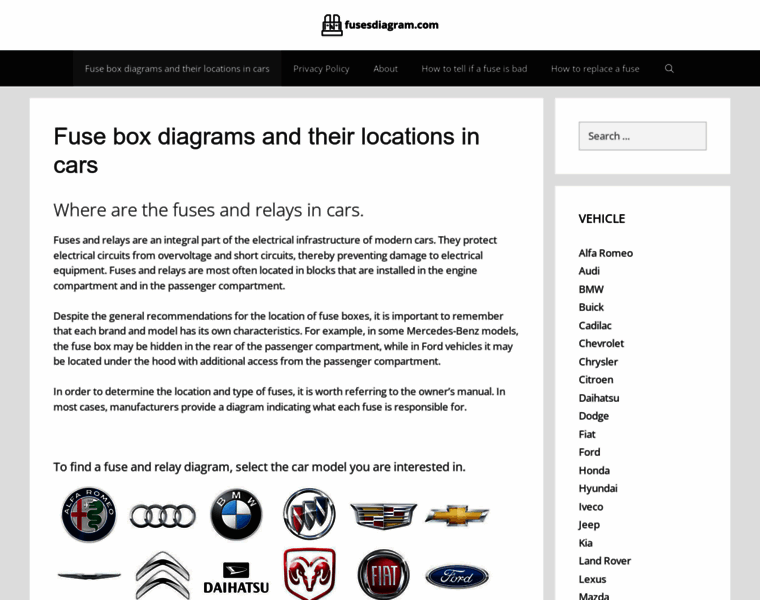 Fusesdiagram.com thumbnail Fusesdiagram.com thumbnail