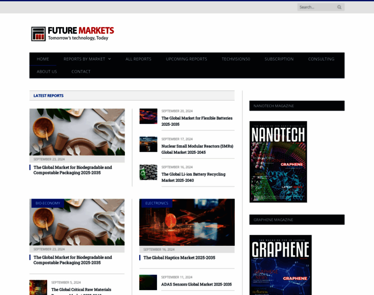 Futuremarketsinc.com thumbnail Futuremarketsinc.com thumbnail