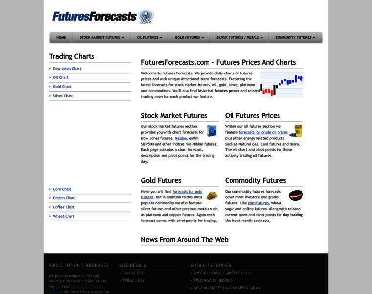 Futuresforecasts.com thumbnail