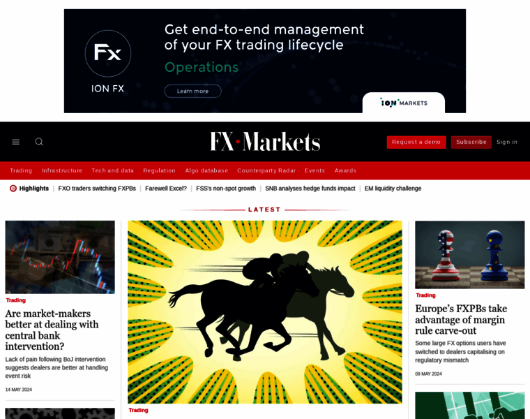 Fx-markets.com thumbnail