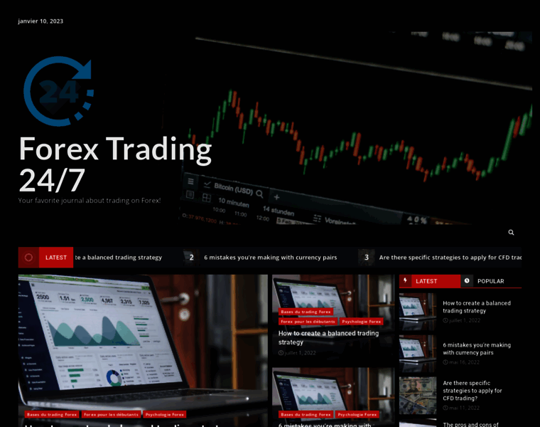 Fxtrading24.ch thumbnail