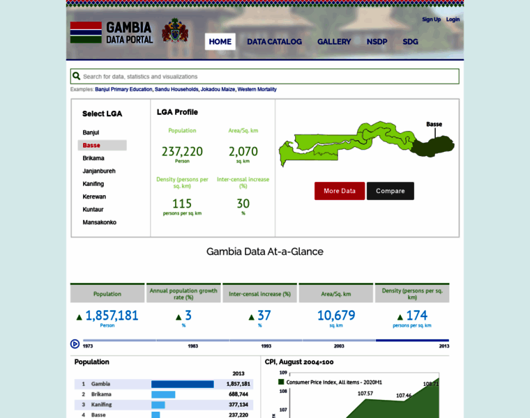 Gambia.opendataforafrica.org thumbnail