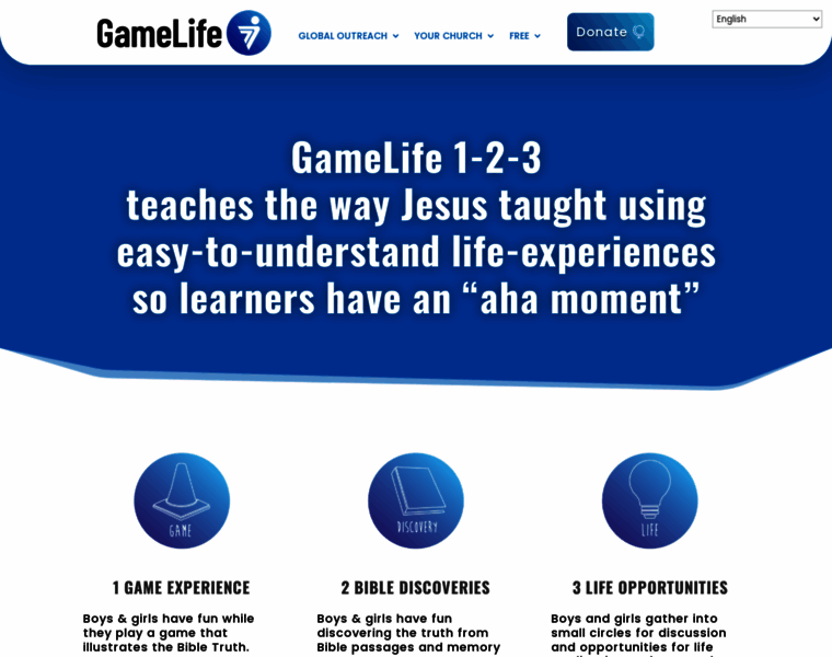 Gamelife123.com thumbnail