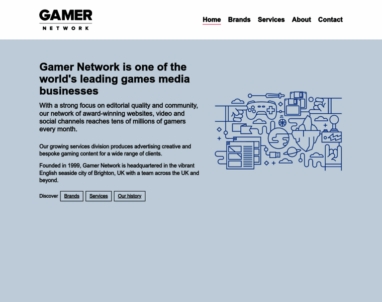 Gamer-network.net thumbnail