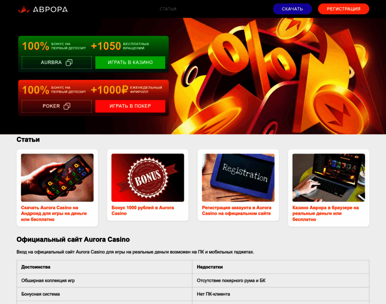 Gametrick.ru thumbnail