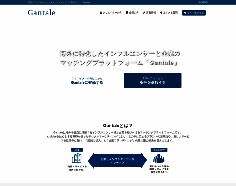 Gantale.com thumbnail