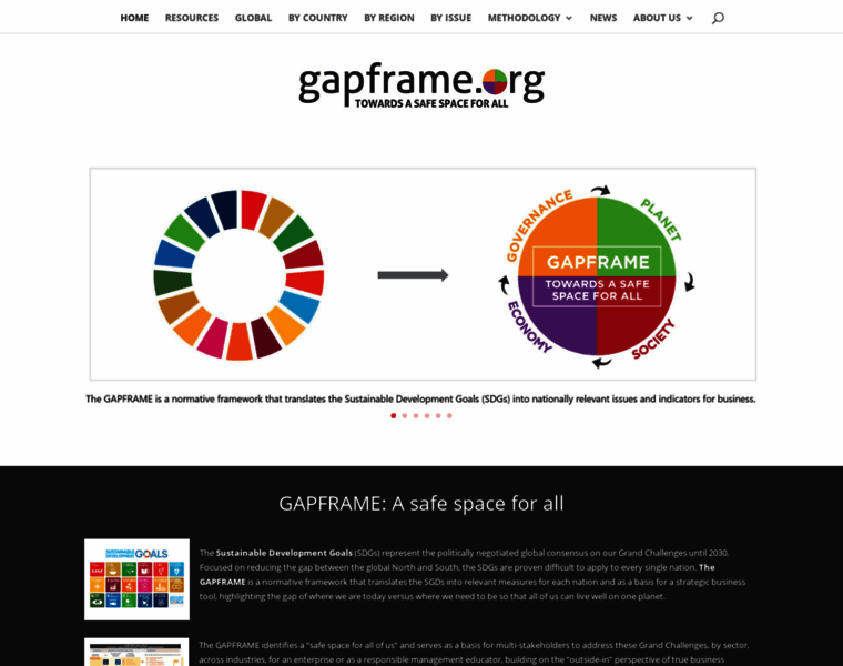Gapframe.org thumbnail