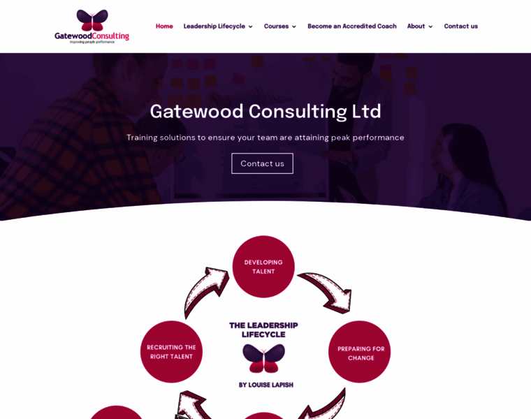 Gatewoodconsulting.co.uk thumbnail