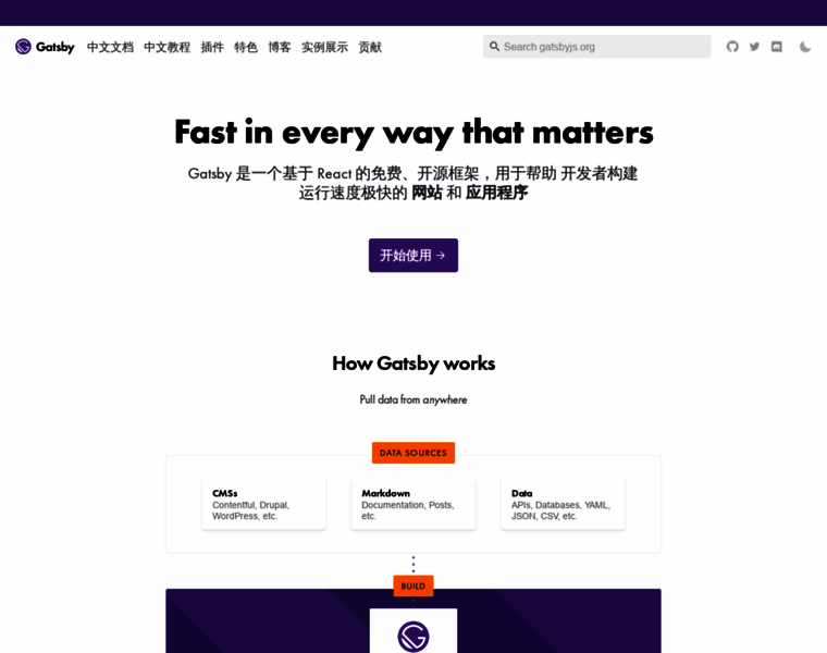 Gatsbyjs.cn thumbnail