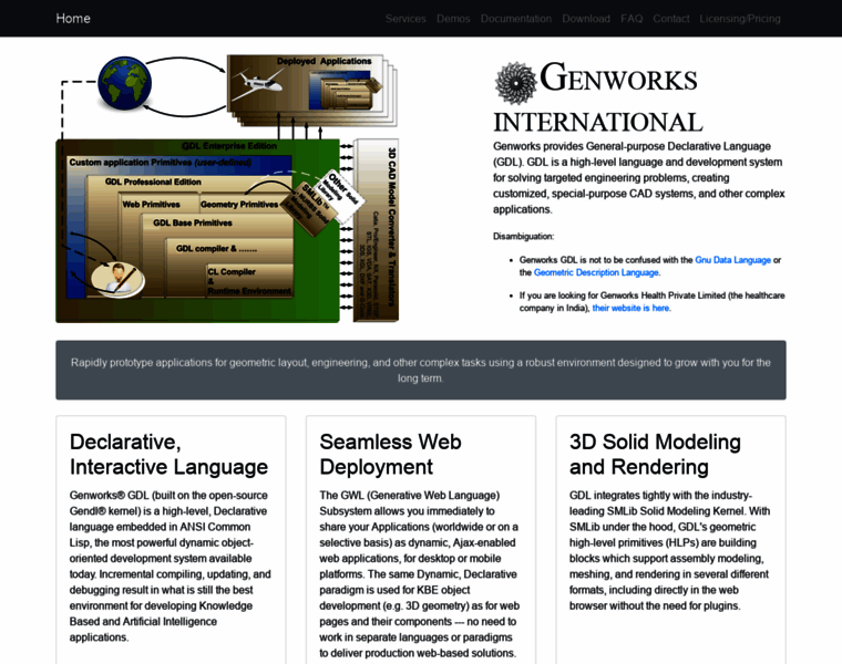 Genworks.com thumbnail