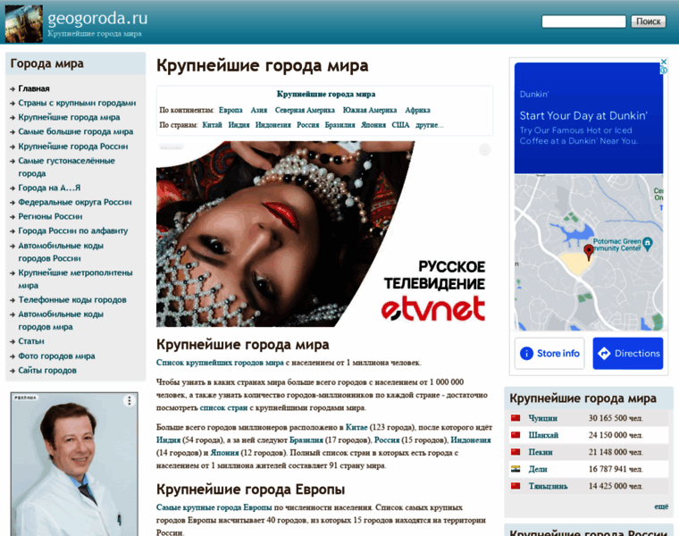 Geogoroda.ru thumbnail