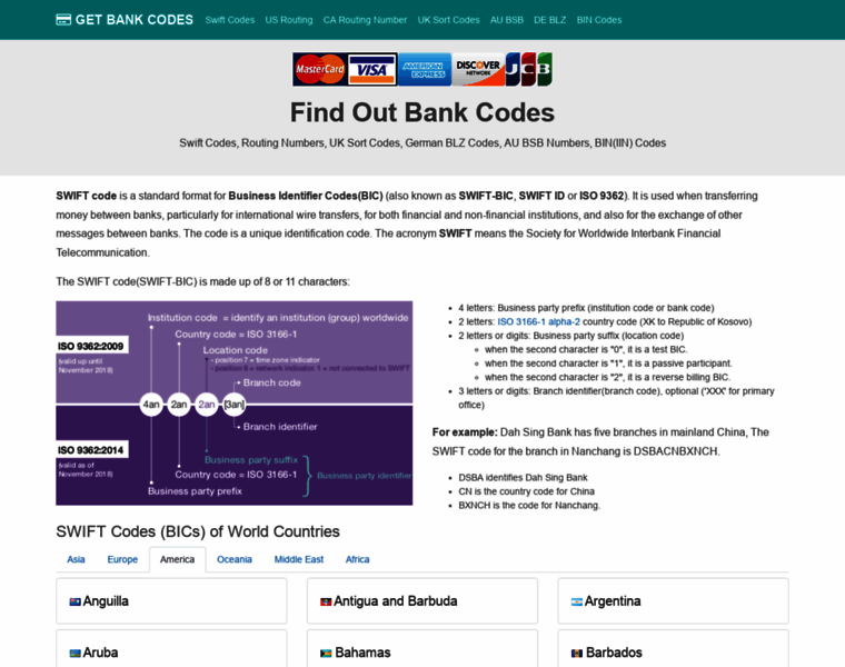 Getbankcodes.com thumbnail
