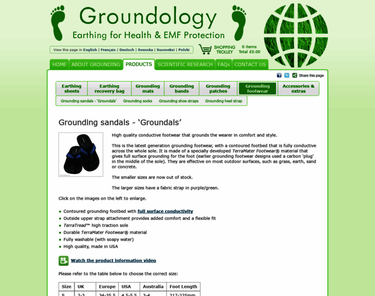 Getgroundedfootwear.com thumbnail