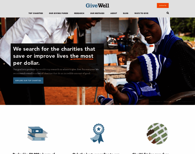Givewell.org thumbnail