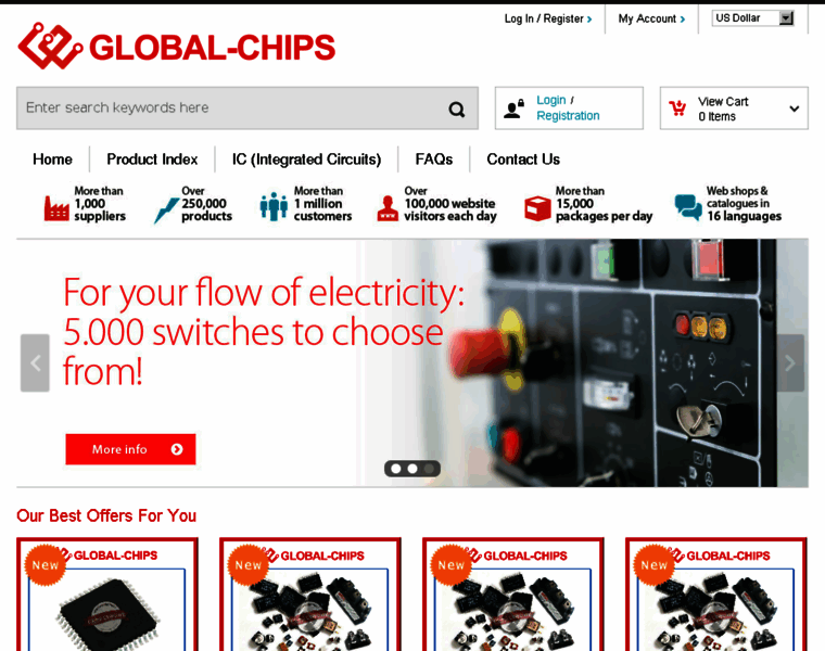 Global-chips.com thumbnail