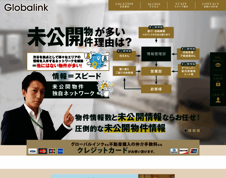 Globalink.co.jp thumbnail