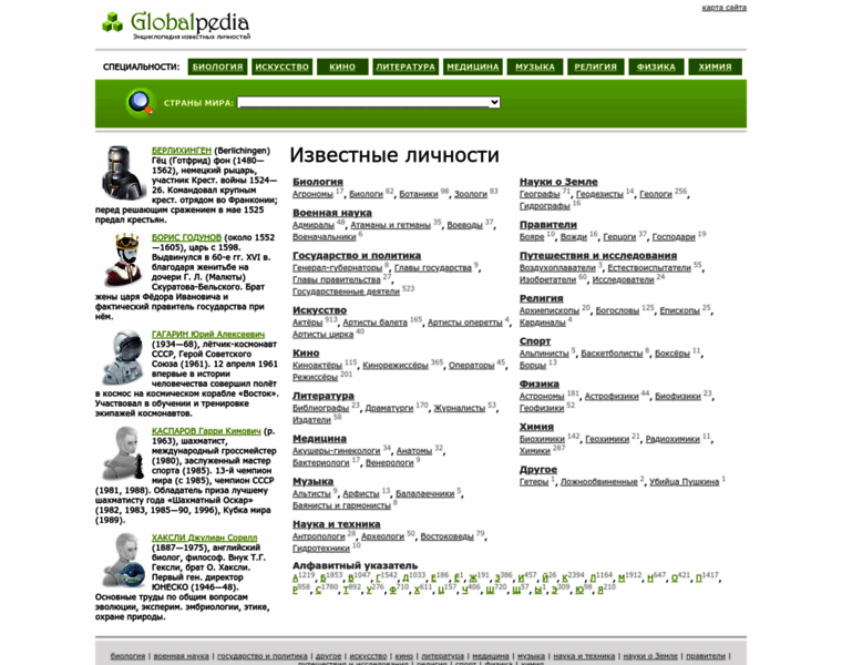 Globalpedia.ru thumbnail