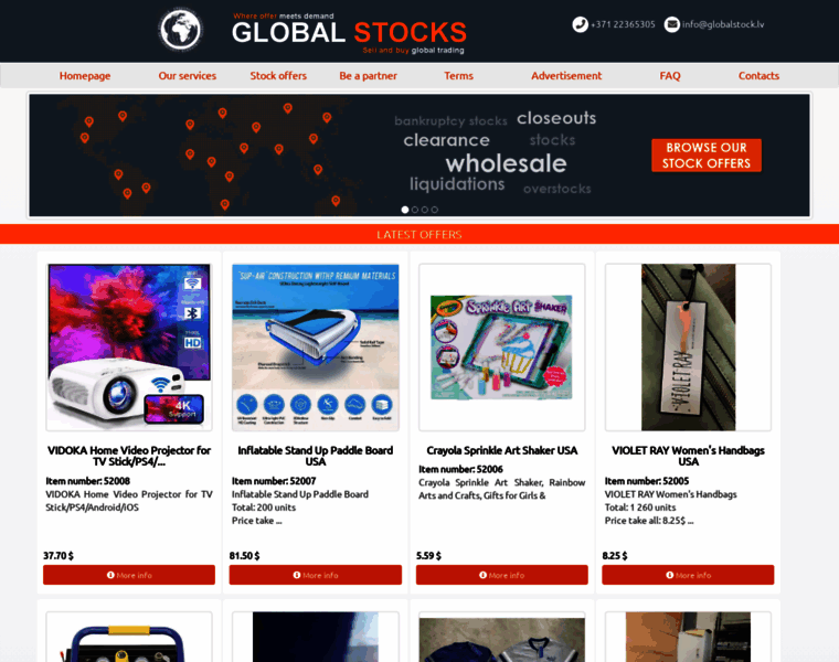 Globalstocks.eu thumbnail