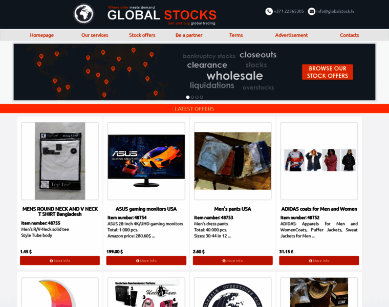 Globalstocks.in thumbnail