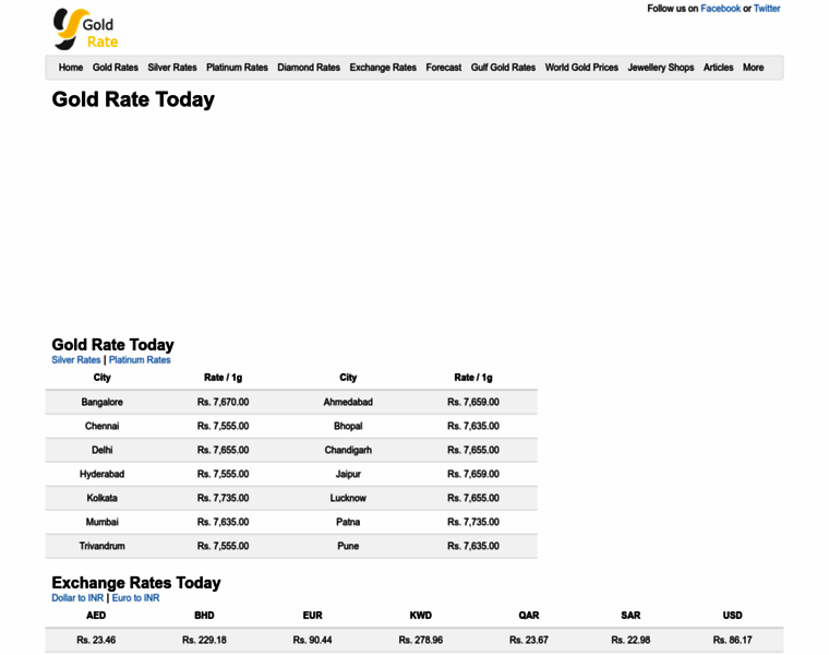 Gold-rate.co.in thumbnail