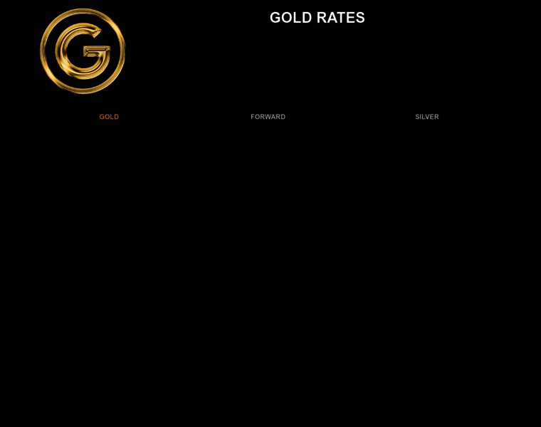 Gold-rate.in thumbnail