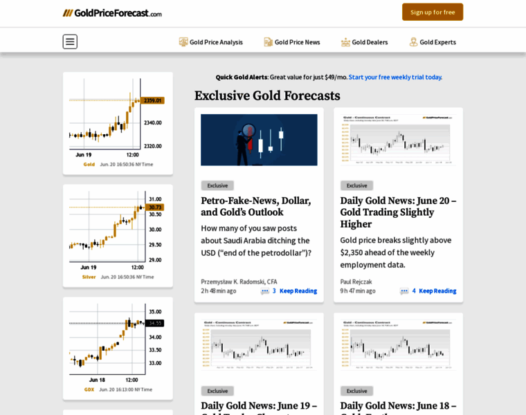 Goldpriceforecast.com thumbnail